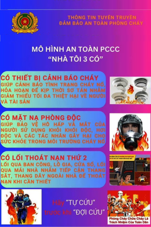Trang bị ngay 3 thiết bị thiết yếu để bảo vệ an toàn cho gia đình theo phong trào nhà tôi 3 có